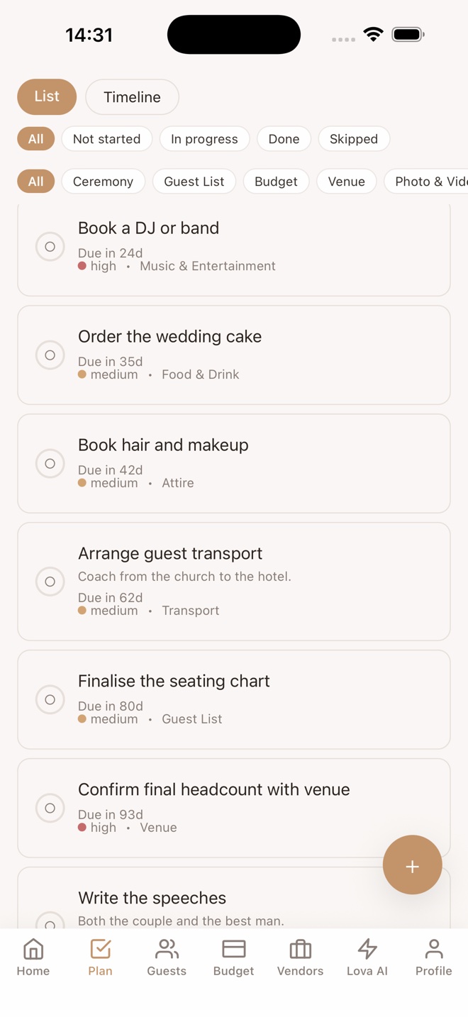 The plan: a wedding checklist organised by due date and category