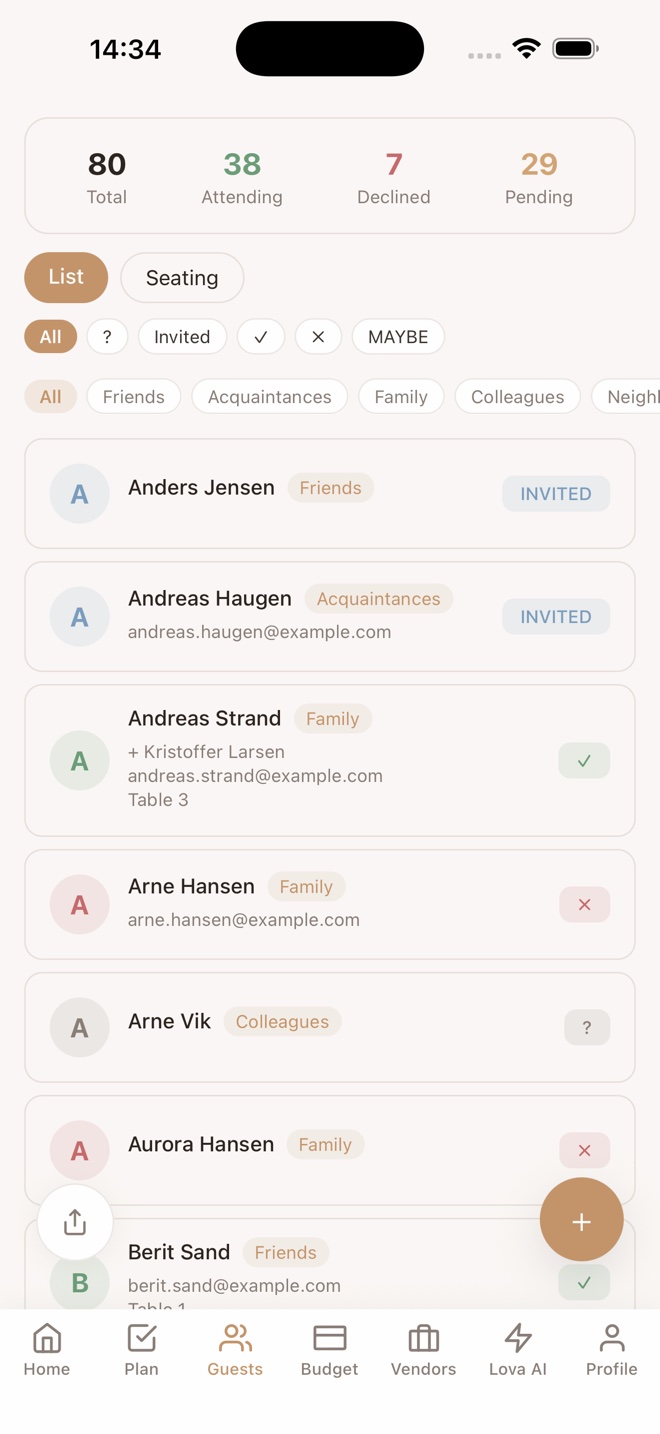 The guest list with RSVP status for each guest